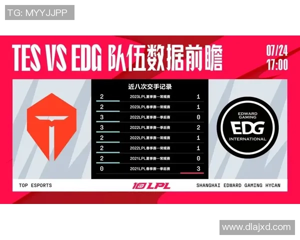 TES战队以90分稳居Major赛积分榜首位，争夺冠军形势大好